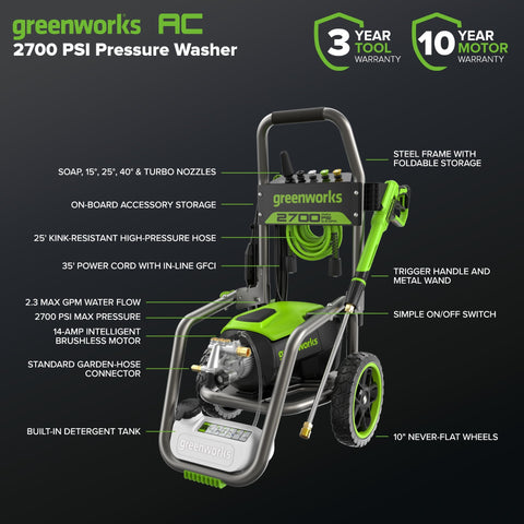 2700 PSI 1.2 GPM Cold Water Electric Pressure Washer