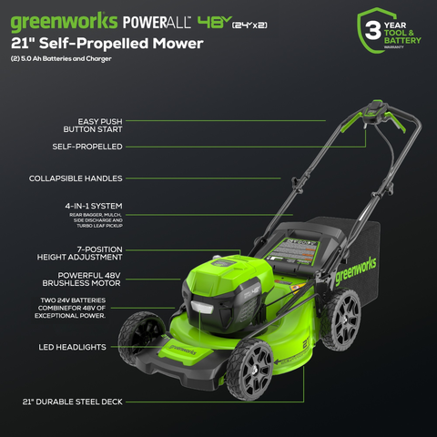 OPEN BOX 48V (24V x 2) 21" Cordless Battery Self-Propelled Mower, 12" String Trimmer & 320 CFM Blower Combo Kit w/ (2) 5.0Ah Batteries & Chargers