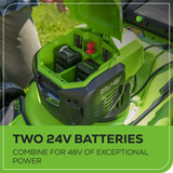 48V (24V x 2) 20" Cordless Battery Push Mower 3pc Combo Kit w/ (2) 4.0Ah Batteries & Dual Port Chargers