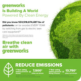 60V 17" Cordless Battery Push Lawn Mower 3PC Combo Kit w/ 4.0Ah Battery & Charger