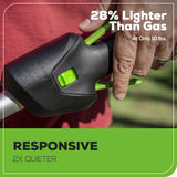 60V 17" Cordless Battery Push Lawn Mower 3PC Combo Kit w/ 4.0Ah Battery & Charger