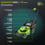 RENEWED 48V (24V x 2) 21" Cordless Battery Push Mower 3PC Combo Kit w/ (4) 4.0Ah High Power Batteries & (2) Dual Port Chargers