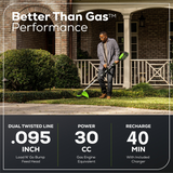 80V Cordless Brushless 16" String Trimmer & 700 CFM Blower Combo Kit w/ 2.5Ah Battery & 4Amp Charger