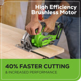 24V Brushless 1/2" 310 in/lbs Drill / Driver and 6.5" Circular Saw Combo Kit w/ (2) 2.0Ah Batteries and Charger