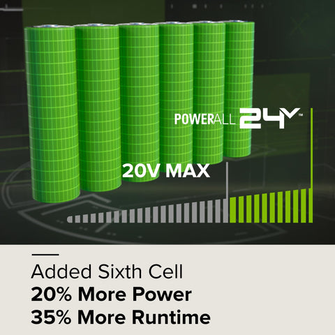 24V 2.0Ah High Power Battery
