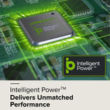 24V 2.0Ah High Power Battery