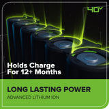 40V 18" Cordless Battery 2.0kW Chainsaw w/ 5.0Ah Battery and 5A Charger