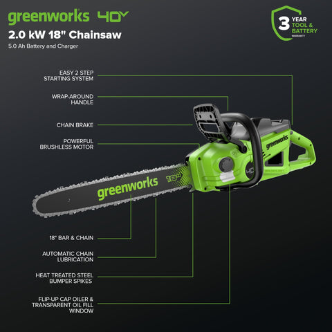 40V 18" Cordless Battery 2.0kW Chainsaw w/ 5.0Ah Battery and 5A Charger