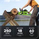 40V 18" Cordless Battery 2.0kW Chainsaw w/ 5.0Ah Battery and 5A Charger