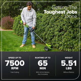 24V 13" Cordless Battery String Trimmer/Edger w/ 20PC Blades (Tool Only)