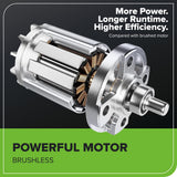 24V 13" Cordless Battery String Trimmer/Edger w/ 20PC Blades (Tool Only)