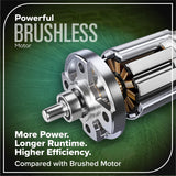 80V 26" Cordless Battery Hedge Trimmer(1.1" cut, 3200 SPM) (Tool Only)