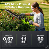 24V 24" Cordless Battery Hedge Trimmer w/ 2.0Ah Battery and 2A Charger