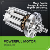 80V 20" Cordless Battery Pole Hedge Trimmer (1.2" cut, 3200 SPM), Tool-Only