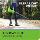 OPEN BOX 24V Cordless 330 CFM Axial Blower w/ 2.0Ah Battery & Charger