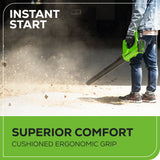 OPEN BOX 24V Cordless 330 CFM Axial Blower w/ 2.0Ah Battery & Charger