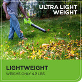 OPEN BOX 48V (24V x 2) 21" Cordless Battery Push Mower 3PC Combo Kit w/ (2) 5.0Ah Batteries,(1) 2.0Ah Battery,(1) Dual Port Rapid Charger & (1) Charger