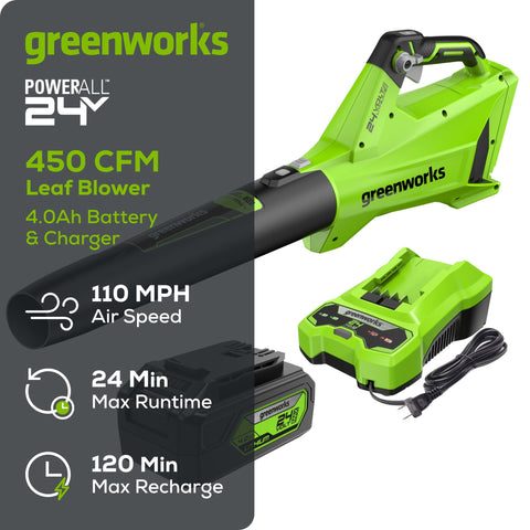OPEN BOX 24V 450 CFM Cordless Battery Leaf Blower w/ 4.0 Ah USB Battery & Charger