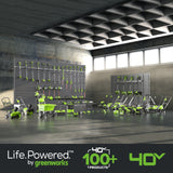 40V 730 CFM Cordless Battery Leaf Blower w/ 5.0Ah Battery & 5A Charger