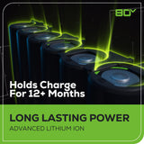 RENEWED 80V 730 CFM Cordless Battery Leaf Blower w/ Extra Shoulder Strap, 2.5Ah Battery & Rapid Charger