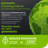 RENEWED 80V 21" Cordless Battery 4-in-1 Self-Propelled Lawn Mower w/ Exra Blade, 4.0Ah, 2.0Ah Battery & Rapid Charger