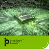 RENEWED 80V 21" Cordless Battery 4-in-1 Self-Propelled Lawn Mower w/ Exra Blade, 4.0Ah, 2.0Ah Battery & Rapid Charger