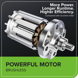 48V (24V x 2) 14" Cordless Battery Brushless Push Lawn Mower w/ (2) 4.0Ah Battery & 2A Dual-port Charger