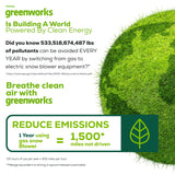 80V 22" Cordless Battery Single-Stage Snow Blower w/ (1)4.0Ah Battery, (1)2.0Ah Battery & 8A Dual-Port Charger