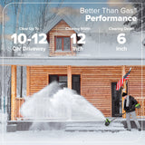 80V 12" Cordless Battery LED Snow Shovel w/ 4.0Ah Battery & 6A Charger