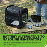 80V 2000W 4-Slot Inverter Portable Power Station (Tool Only)