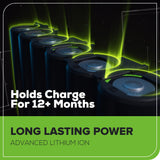 80V 2000W 4-Slot Inverter Portable Power Station (Tool Only)