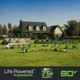 80V 2000W 4-Slot Inverter Portable Power Station (Tool Only)