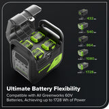 60V 2000W 4-Slot Inverter Portable Power Station (Tool Only)