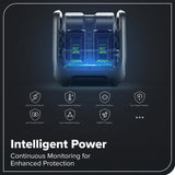 60V 2000W 4-Slot Inverter Portable Power Station (Tool Only)