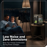 60V 2000W 4-Slot Inverter Portable Power Station (Tool Only)