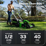 OPEN BOX 80V 21" Cordless Battery 4-in-1 Self-Propelled Lawn Mower w/ 4.0Ah Battery & Charger