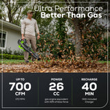 80V Cordless Brushless 16" String Trimmer & 700 CFM Blower Combo Kit w/ 2.5Ah Battery & 4Amp Charger