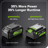 24V 6.0Ah Battery with Bi-Directional USB-C Port