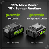 24V 4.0Ah Tabless Battery with Bi-Directional USB-C Port