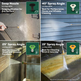 3000 PSI 2.0 GPM Electric Vertical Pressure Washer