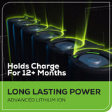 80V 21" Cordless Battery 4-in-1 Self-Propelled Lawn Mower w/ 5.0Ah Battery & Rapid Charger