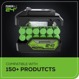 24V Cordless Battery Green Stick Vacuum Kit w/ 4.0Ah USB-C Battery & Charger