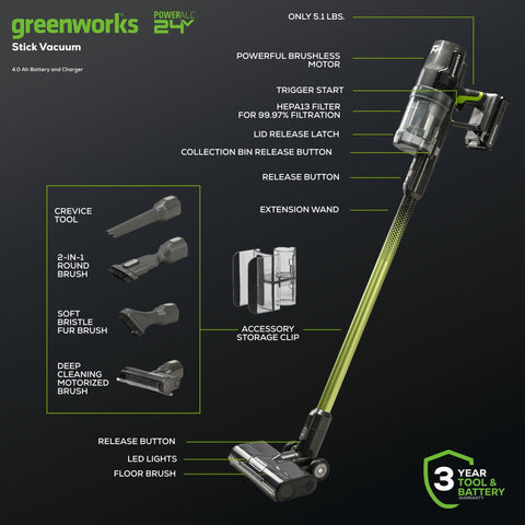 24V Cordless Battery Green Stick Vacuum Kit w/ 4.0Ah USB-C Battery & Charger
