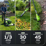 48V (24V x 2) 20" Cordless Battery Push Mower 4PC Combo Kit w/ (2) 4.0Ah Batteries & Dual Port Chargers