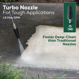 OPEN BOX 2300 PSI 1.2-GPM Cold Water Electric Pressure Washer