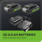 24V Brushless 1/4" Impact Driver & 7-1/4" Circular Saw Combo Kit w/ (2) 2.0Ah Batteries & Charger