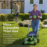 60V 21" Cordless Battery Dual Blade Self-Propelled Mower w/ (1) 8Ah battery and 6A Charger