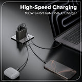 100W USB-C GaN II Charger