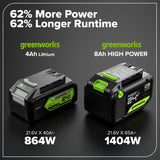 24V 8.0Ah Battery with Bi-Directional USB-C Port