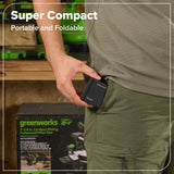 100W USB-C GaN II Charger